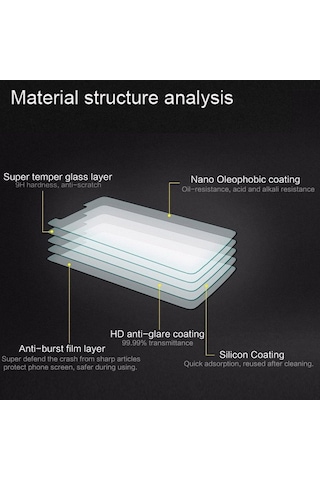 Microcase Samsung Uyumlu Galaxy S21 Fe Tempered Glass Cam Koruyucu