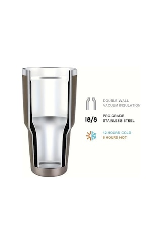 Besthome1 Paslanmaz Çelik Yalıtımlı Bardak - Taşınabilir Saplı Ve Pipetli, Çift Katmanlı Araba Saplı, Sızdırmaz Termos Mavi, Yeşil