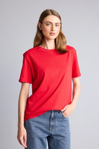 Defacto Regular Fit Bisiklet Yaka Basic Penye Kısa Kollu Tişört W9584az26sprd51 Kırmızı-rd51
