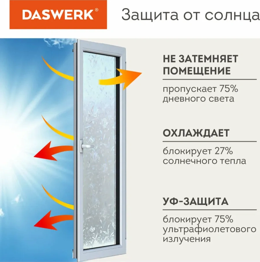 Daswerk Yapıştırıcısız Pencere Güneş Güneşi Koruyucu Film 174062885