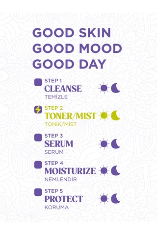 Cosmed Beauty Squad Aydınlatıcı Etkili Azelaic Tonik 200 ML