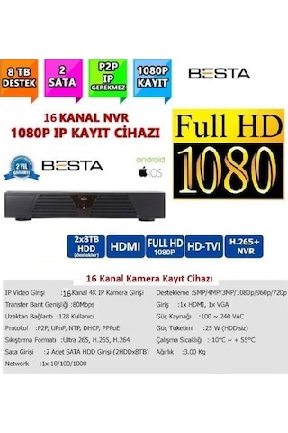 Nvr-8316 Nvr Ip 16 Kanal Kamera Kayıt Cihazı - Eseecloud