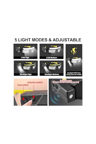 Hareket Sensörü Ve Dokunmatik Kontrollü Led Koruycu Güvenlik Gözlük, Gece Koşusu, Kamp, Balıkçılık, Bisiklet, Yürüyüş, Kitap Okuma Eller Serbest Aydınlatma İçin 5 Modlu Usb C Işıklı Sarı