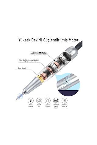 Valkyrie Profesyonel Şarjlı Tırnak Frezesi 45.000 Rpm, Lcd, 2000 Mah Taşınabilir Manikür Pedikür Makinesi