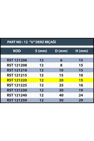 20mm U Derz Bıçağı