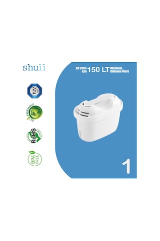 Jugg I Su Arıtma Sürahisi I Pure+ Ve Maxtra Filtreleri İle Uyumlu