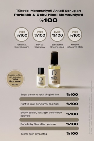 Dashu Pro Airy Polish Oil Saça Parlak Ve Islak Bir Görünüm Sunan Bitkisel Özler İçeren Saç Yağı 30 ML