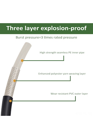 Lemestar Patlamaya Dayanıklı 10 Metre Yüksek Basınçlı Oto Yıkama Hortumu - Karcher Uyumlu 160 Bar