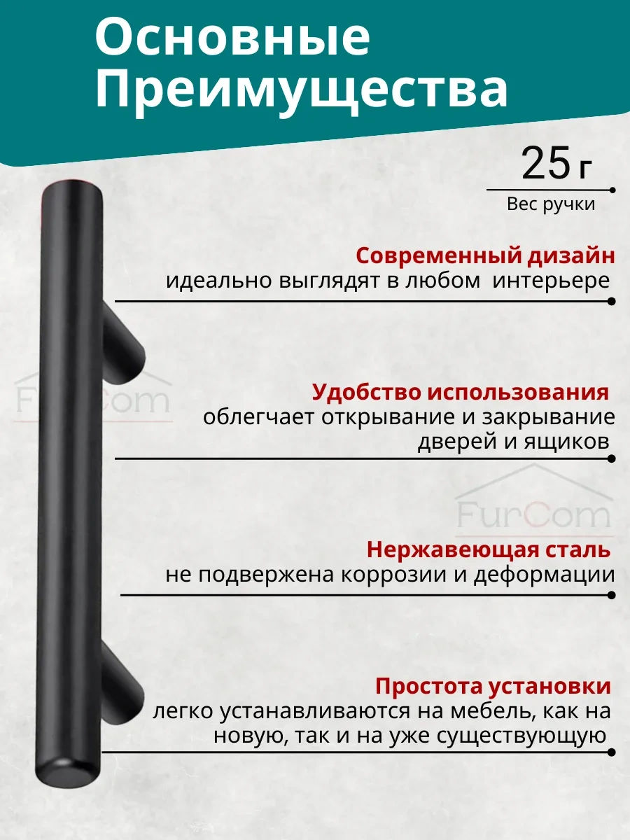 Furcom Mutfak Mobilyaları İçin Siyah 96 Mm Kulplar. 213588820 Siyah