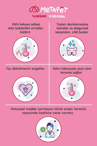 Metapet Koku Giderici Kuru Köpük Köpek Şampuanı Organik Hassas Ciltli Yavrular İçin 200 ML