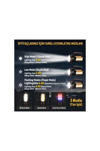 Yüksek Güçlü Acil Durum El Feneri - 800 W - Uzun Ömürlü Kullanım Çok Renkli