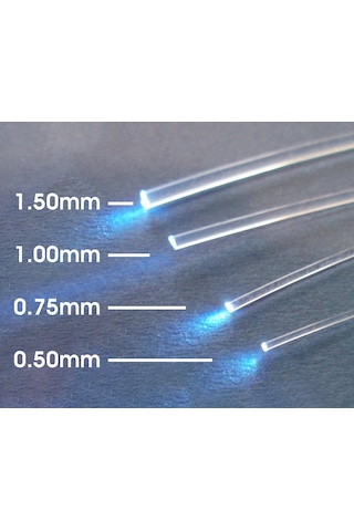 0.75mm 100 METRE PMMA UÇTAN IŞIMA FİBER OPTİK AYDINLATMA KABLOSU