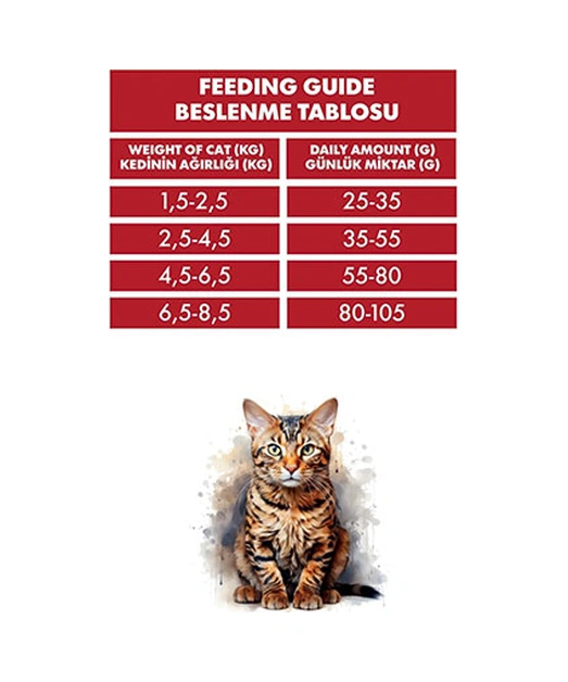 Pro Performance Low Grain Adult Cat Sterilised Lamb Shirimp Salmon 2 Kg. 124-10007.02
