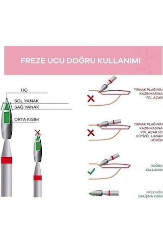 3lu Ateş Kırmızı Elmas Freze Uç