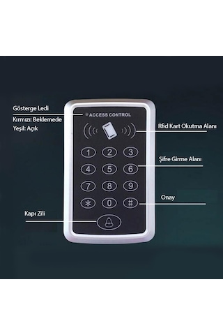 Kartlı Ve Şifreli Geçiş Sistemi Kilit Karşılıklı Set