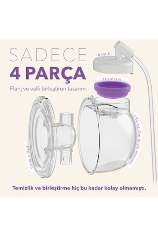 Mochi Momentum Duo Elle Serbest Göğüs Pompası