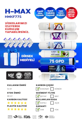 Mineral- Alkali Kapalı Kasa Su Arıtma Cihazı 7 Li Filtre Seti