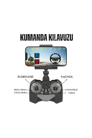 Usb Şarjlı Kameralı Oyuncak Spor Araba Turuncu - Mavi