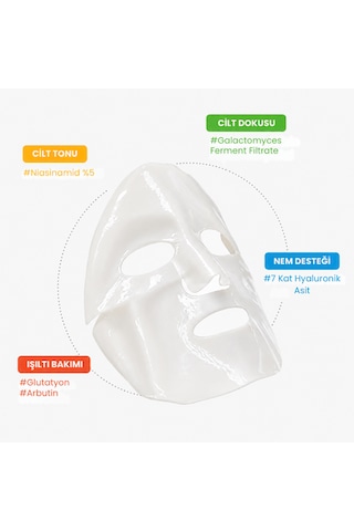 Sunday Glow Radiance, %5 Niacinamide Ve Glutathion İçeren Aydınlatıcı Kağıt Maske