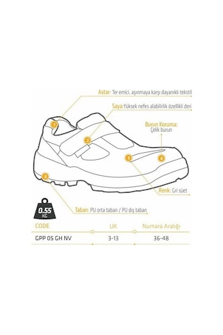 Yds Gpp 05 Gh Nv İş Ayakkabısı Çelik Burun Gri - Süet