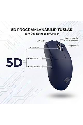 Inca Img-325mx 24k Dpı Paw3311 Sensörlü 1000hz Kablolu Kablosuz Bluetooth Gaming Mouse