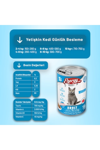Energy Ton Balıklı Yetişkin Yaş Kedi Maması 400 G - 24 Adet
