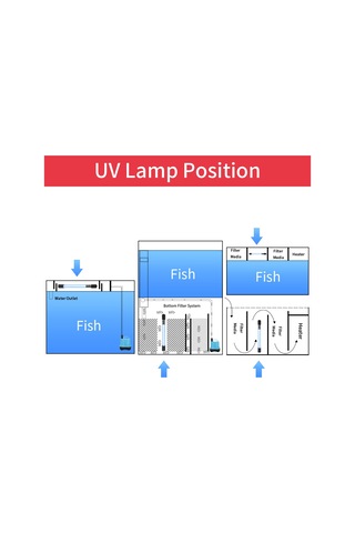 Gajeena Akvaryum İçin Dalgıç Tipi Uv C Dezenfeksiyon Lambası Uvc-11 Zamanlayıcısız Avrupa Standartı - 99.99% Bakteri Öldürücü, Hızlı Temizleme Mor