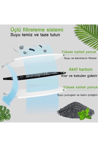 Ecronicword 8'lı Paket Evcil Hayvan Su Dağıtıcı Filtre Kartuşları F12