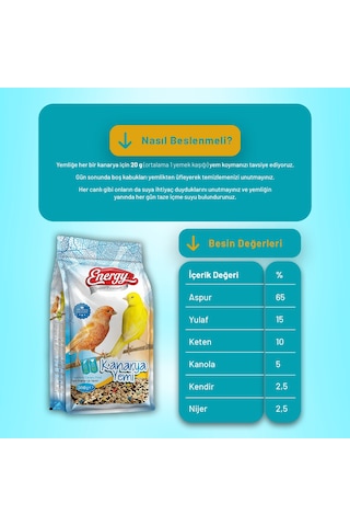 Kanarya Yemi 500 G - 3 Adet