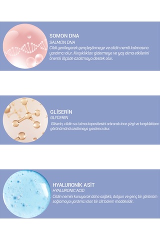 Somon Dna %10 Içeren Yaşlanma Karşıtı Yenileyici Meso Serum 6 Ml X 2 Adet
