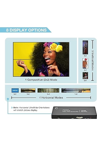 All Link Hvw-22 2x2 Video Wall Controller 4k