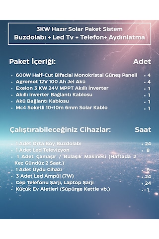 3kw Hazır Solar Paket - 5 4 600w Bifacial Panel + 2 200ah Jel Akü Mppt Akıllı Inverter Off-grid Sistem