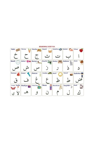 Buffer 100x150 Cm Statik Kağıt Elif-ba Öğrenme Tahtası Şeffaf