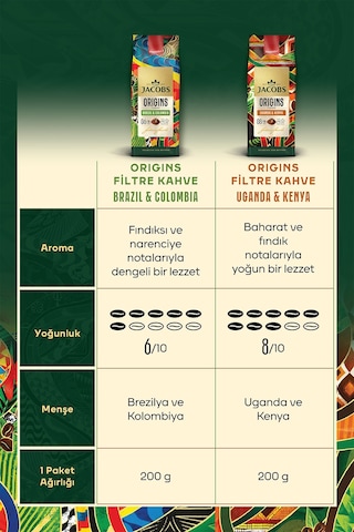 Jacobs Origins Uganda & Kenya Filtre Kahve 200gr Filtre
