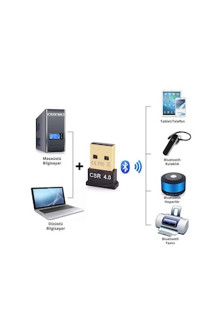 Juo BT400 Bluetooth 4.0 Mini USB Dongle Adaptör