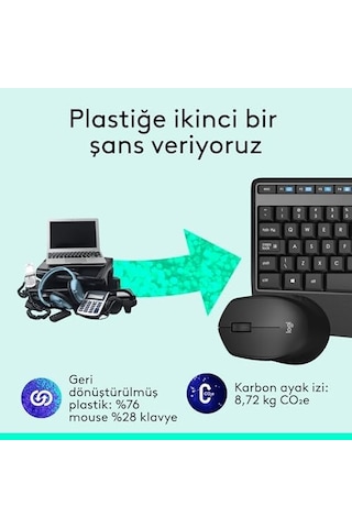 Mk345 920-006514 Kablosuz Klavye Mouse Seti