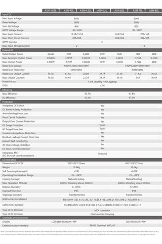 Auxsol - İnges 8 Kw Monofaze On-grid Inverter - 8000 Watt Şebeke Bağlantılı Invertör