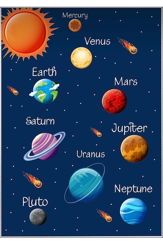 Uzay Çocuk Oyun Halısı Kaymaz Makinede Yıkanabilir Eğitici 4 Beyaz - Mavi