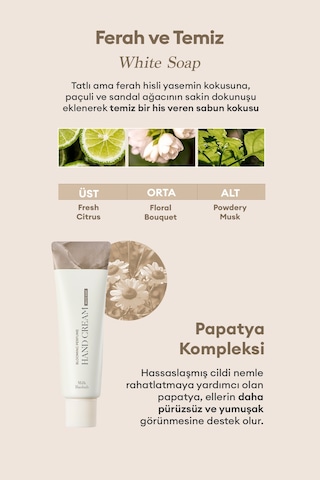 Yaşlanma Karşıtı Yumuşatıcı Parfümlü El Kremi Mılk Baobab Blooming Perfume Hand Cream White Soap