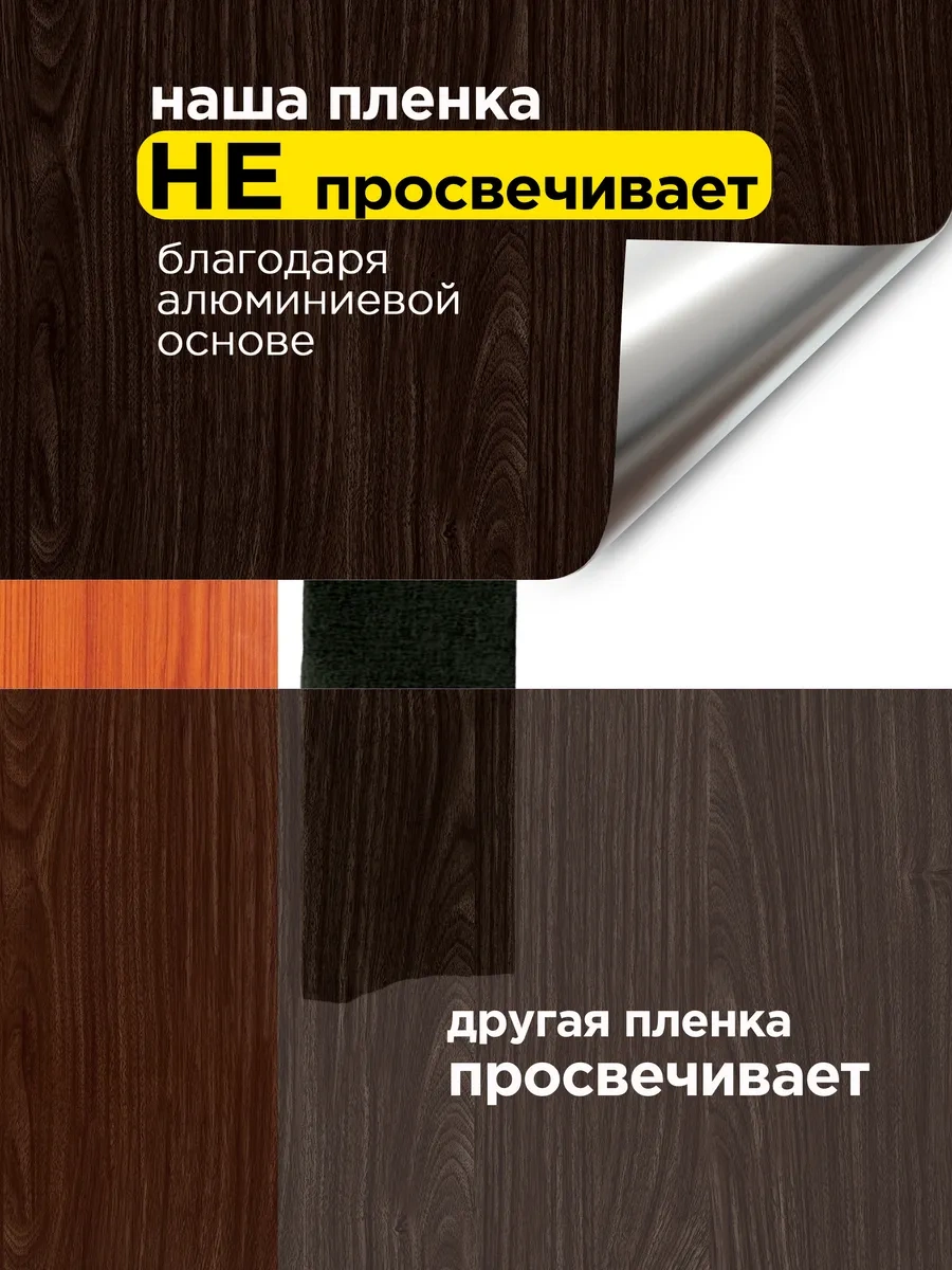 Mast Mobilya Ve Mutfak İçin Kendinden Yapışkanlı Film 60cm X 3m 296287853