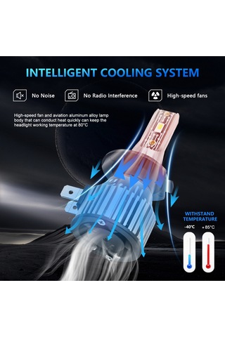 Youtek Led Far Ampulü A6 H7 120w 6500k 12000lm Ip68 Su Geçirmez Çiftli Set