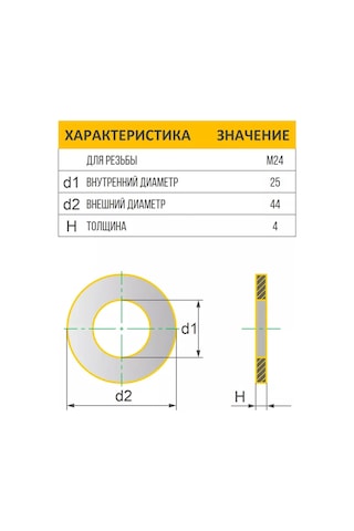 Schafer+peters Gmbh F25 M24 Düz Sac, Paslanmaz, A2 Dın 125 188330739