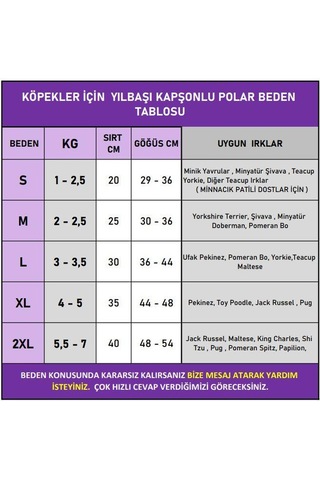 Sevimli Çilek Detaylı Kırmızı Köpek Polar Sweatshirt