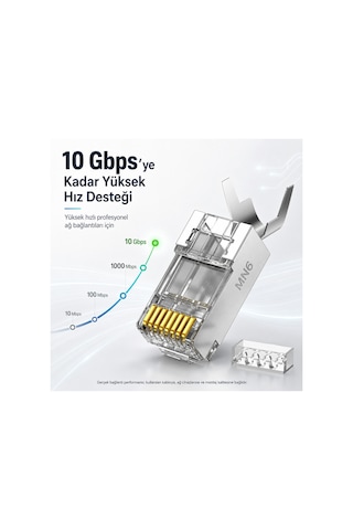 Mn119xf Cat7 Ftp Sftp Ez Rj45 Konnektör 3 Adet Metal Gövdeli Kalın Kablo Uyumlu