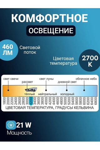 Avs Vegas 24v P21w 10 Adet Araba Akkor Lamba 182983778