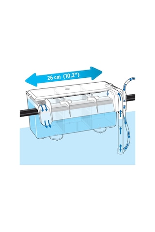 Fluval Askı Yavruluk