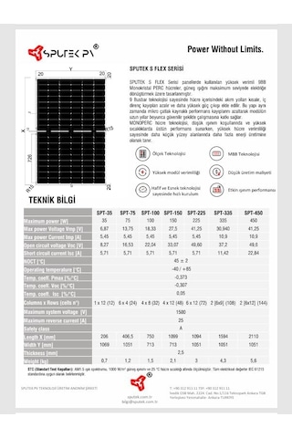 Sputek 225wp Esnek Güneş Paneli