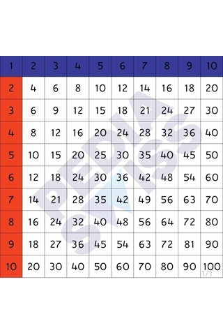 Hareketli Çarpma Eğitici Ve Geliştirici Oyun Seti