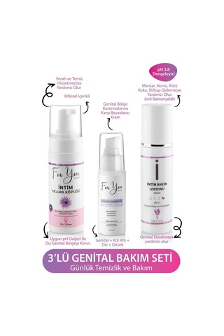 Genital Bölge Bakım Set - İntim Losyon + Günlük Yıkama + Genital Beyazlatıcı 3'lü Set