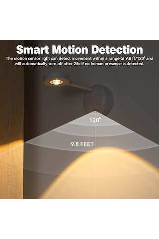 Gajeena Usb Şarjlı Led Spot Lambası, 3 Renk Işıklı, 3m Kişi Algılama, 1200mah Pil, Aluminyum+abs Materyal, Ev Dekorasyon Için Beyaz